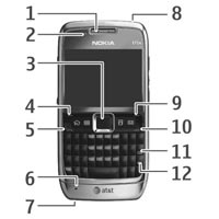 Nokia пусна ръководство за E71 за AT&T
