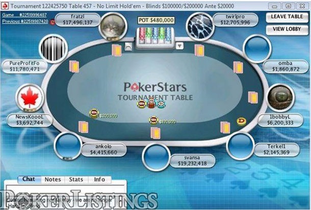 Покер мобилни приложения за Android