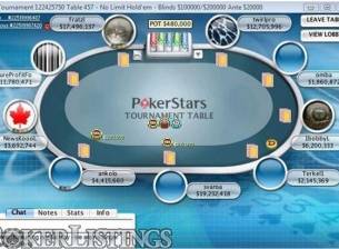 Покер мобилни приложения за Android