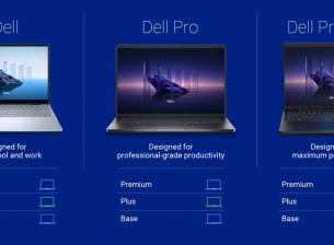 Dell убива марките XPS, Inspiron и Latitude