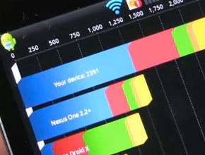 Нови тестове показват възможностите на LG Optimus 2X