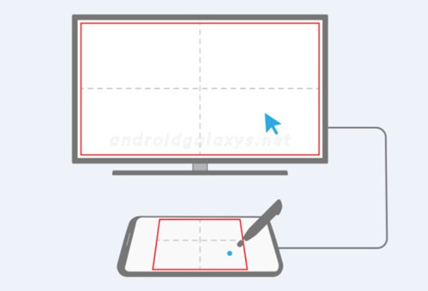 Samsung Galaxy Note9 и Tab S4 ще предложат десктоп интерфейс без DeX станция