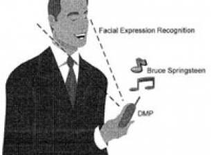 Sony Ericsson патентова контрол чрез изражения на лицето