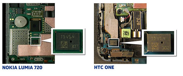 Nokia срещу HTC заради микрофоните в One