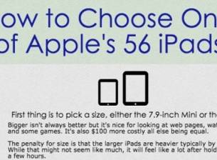 Apple вече предлага 56 различни таблета iPad