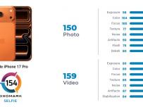 Ето как DXOMARK оцениха селфи камерата на Apple iPhone 17 Pro