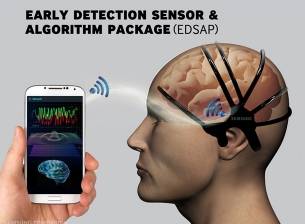 Устройство на Samsung следи за симптоми на мозъчен инсулт