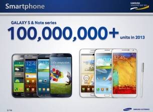 През 2014 г. Samsung ще има телефони с резолюция на екрана 2560 x 1440 пиксела