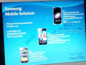 Детайли за Samsugn Galaxy S III, дали са верни?