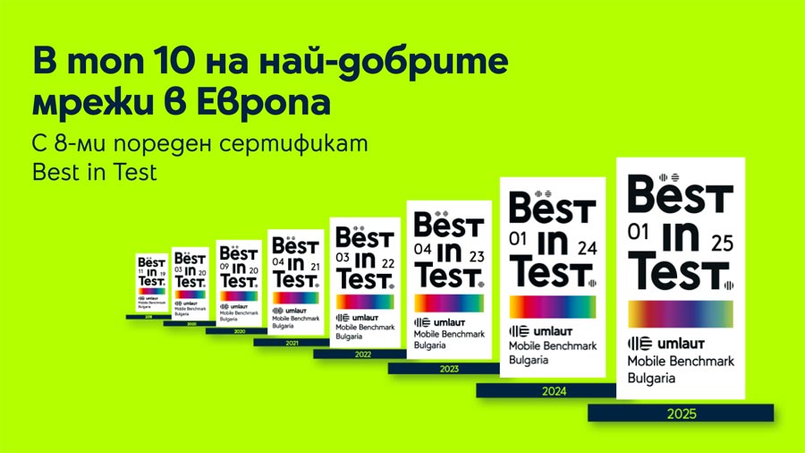Yettel дава на всички клиенти неограничени мобилни данни на максимална скорост