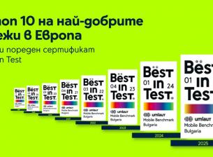 Yettel дава на всички клиенти неограничени мобилни данни на максимална скорост