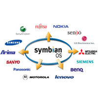 Лий Уилямс номиниран за шеф на Symbian Foundation