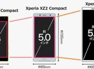 Xperia 4 може да е следващият Compact модел на Sony