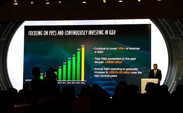 Huawei обръща поглед към математиката, за да се подготви за бъдещето