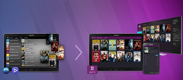 Samsung закрива услугите Video и Media Hub