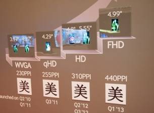 Документ може би потвърждава, че Samsung Galaxy S IV ще има 5