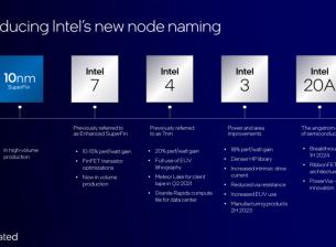 Intel с амбиции за производство на чипове отвъд нанометрите