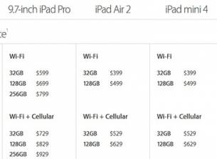 Таблетите iPad с промяна във вградената памет и в цената