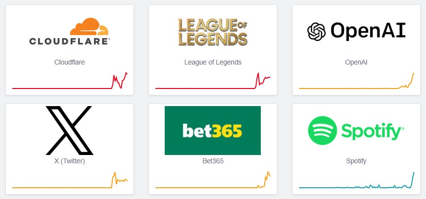 Мащабен срив на Cloudflare засегна много сайтове в България и по света (обновено)