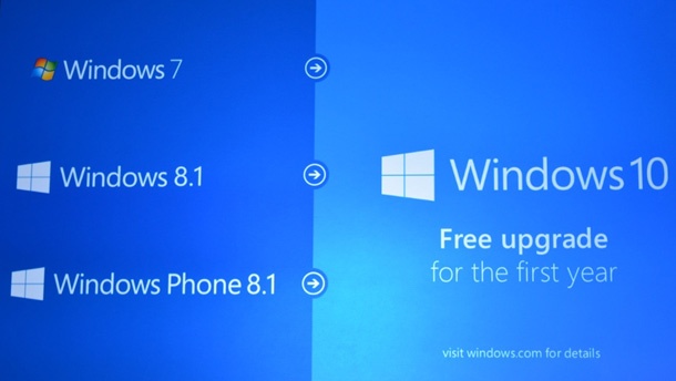 Windows 10 ще е безплатен за потребителите на Windows 7/8.1 и Windows Phone 8.1