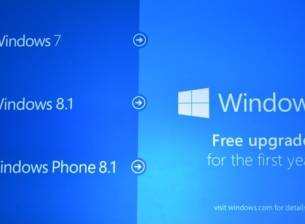 Windows 10 ще е безплатен за потребителите на Windows 7/8.1 и Windows Phone 8.1