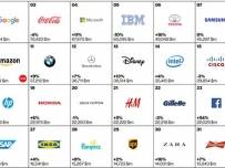 Apple и Google са най-ценните брандове в света