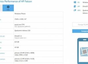 HP подготвя телефон с Windows 10 и чипсет Snapdragon 820