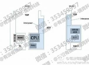 Изтекли документи подсказват за 3 нови модела iPhone
