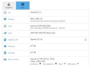 Samsung работи по мини версия на Galaxy J1