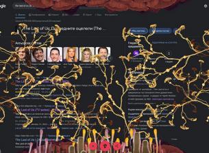 Търсачката на Google има изненада за феновете на The Last of Us