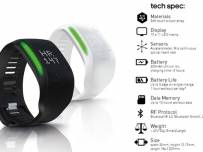 Adidas miCoach Fit Smart ще ви помогне да тренирате по-добре