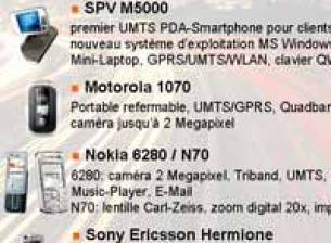 Sony Ericsson Hermione = P950?