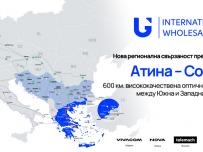 United Group разшири оптичната си мрежа в региона с подземен оптичен кабел между Атина и Солун