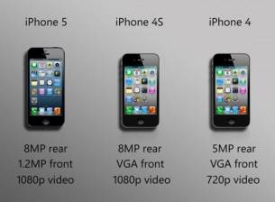 Слух: iPhone 5S ще има 12МР камера с подобрен нощен режим