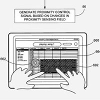 Серия патенти на Apple