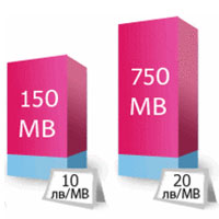 vivatel предлага нов абонаментен план и пакети за мобилен Интернет