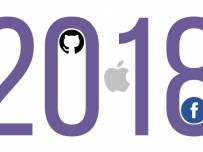 10 факта от 2018 година