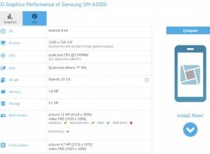 Samsung SM-A500 се появи в тестове в интернет