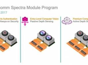 3D сензорите ще се появят и в телефони с Android