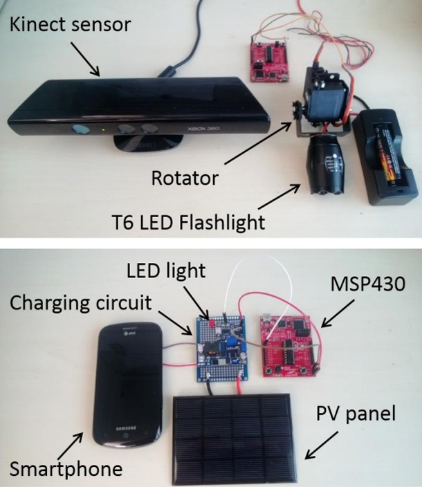 Технология на Microsoft Research зарежда телефоните със светлина