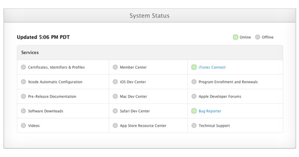 Apple пусна страница за прогреса на работата по портала за автори на софтуер