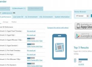 Първи тестови резултати от HP Bender с Android