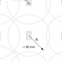 Apple патентова мултитъч технология с тактилна обратна връзка при допир