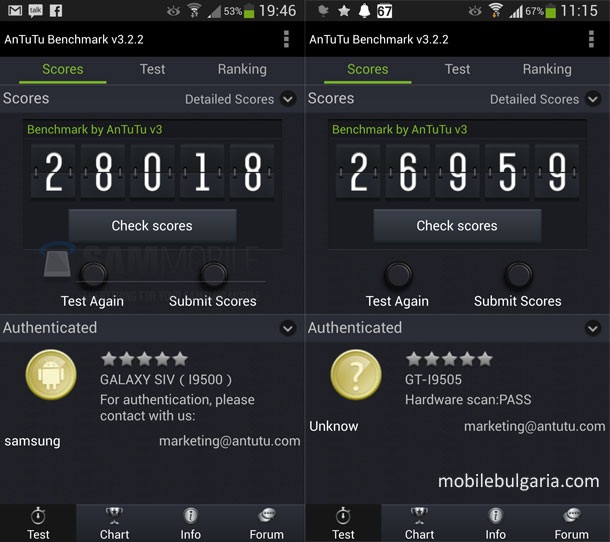 Осемядрената версия на Samsung Galaxy S4 с впечатляващи тестови резултати