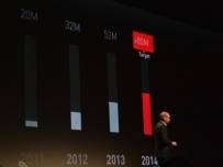 Huawei иска да продаде 80 милиона смартфона през 2014 г.