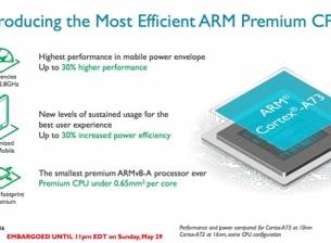 Новите ядра на ARM ще подобрят работата с виртуална реалност