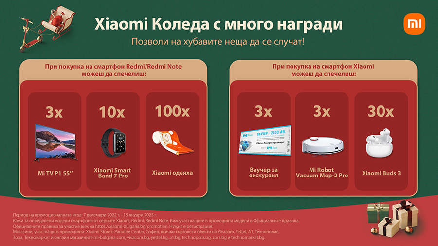 Празнична игра на Xiaomi ще раздаде над 140 подаръка