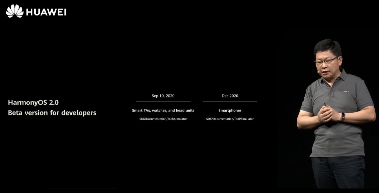 Бета версията на HarmonyOS 2.0 скоро ще е достъпна за разработчици