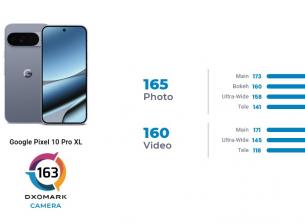 Google Pixel 10 Pro XL получи висок резултат в DXOMARK