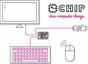 CHIP е проект за ултрамалък компютър на ниска цена